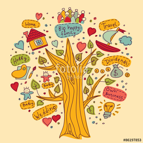 500x500 tree of goals dreams wishes objects colors drawing your tree - Tree Color Drawing
