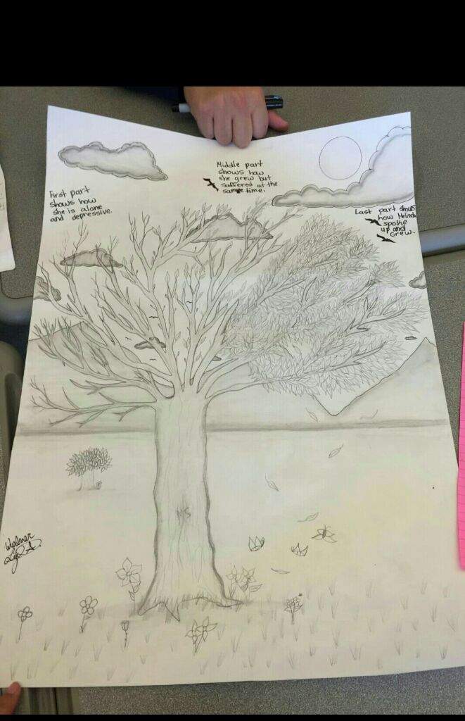 661x1024 draw this tree representmelinda soldino from the book speak art - Tree Drawing Book