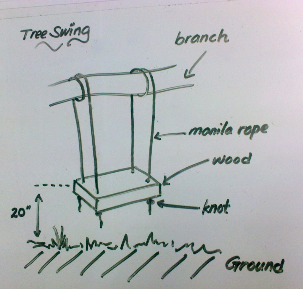 Tree With Swing Drawing at Explore collection of Tree With Swing Drawing