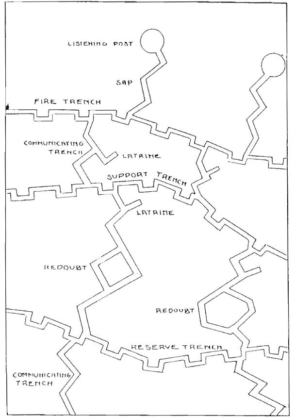 608x861 training for trench warfare - Trench Drawing