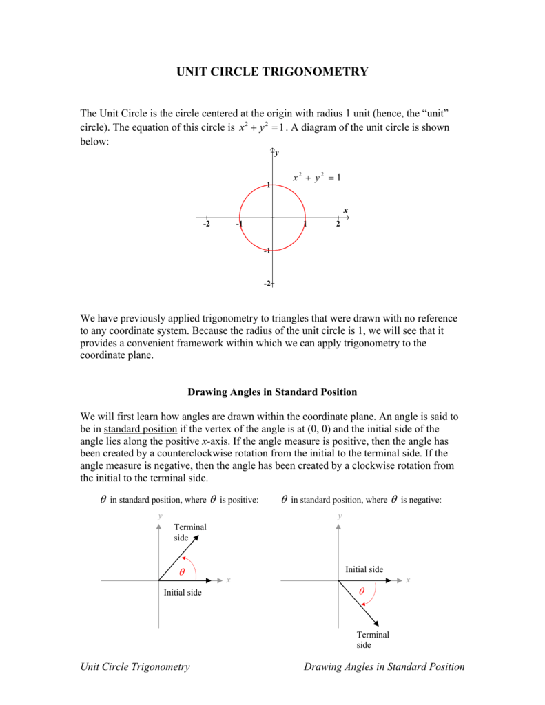 791x1024 Unit Circle Trigonometry - Trigonometry Drawing