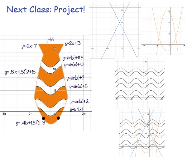 600x515 Drawing On Math Graphing A Picture - Trigonometry Drawing