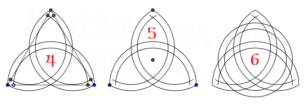 620x215 how to draw a triquetratrinity knot doodles drawings - Trinity Knot Drawing