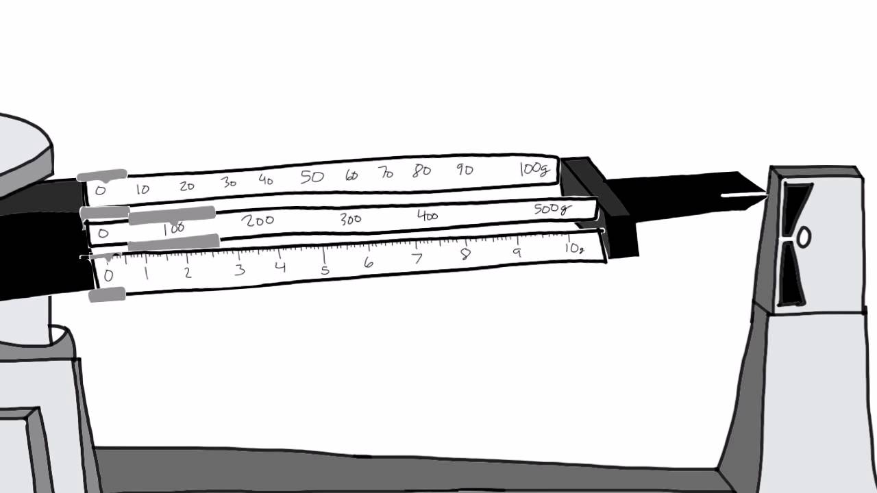 1280x720 mass and using a triple beam balance - Triple Beam Balance Drawing