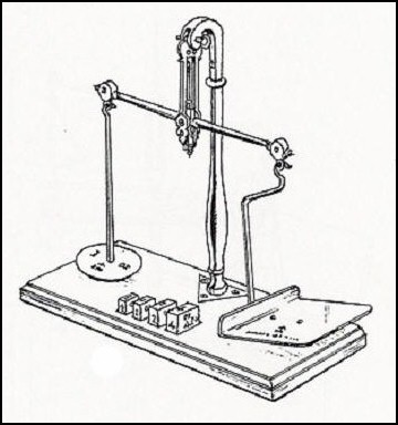 360x384 isasc tutorial scale types - Triple Beam Scale Drawing