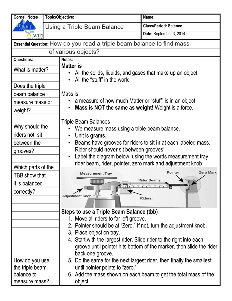 791x1024 steps to use a triple beam balance - Triple Beam Scale Drawing