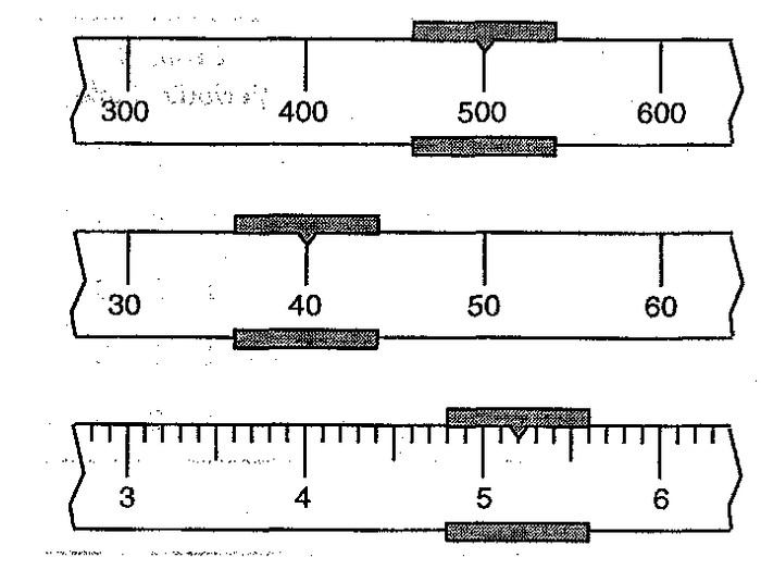 700x524 Working It Out - Triple Beam Scale Drawing