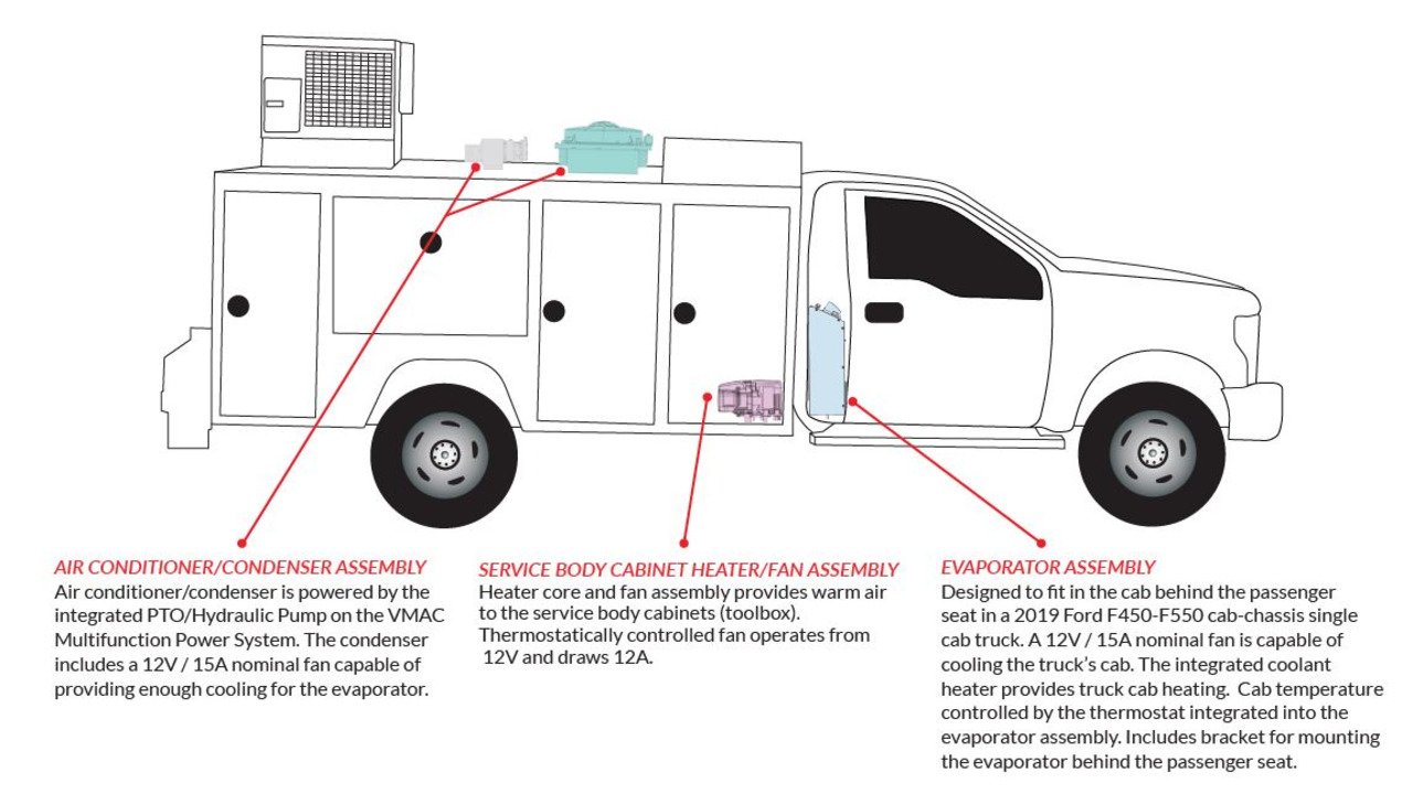 1280x720 vmac developing hvac system while eliminating truck idling - Truck Line Drawing