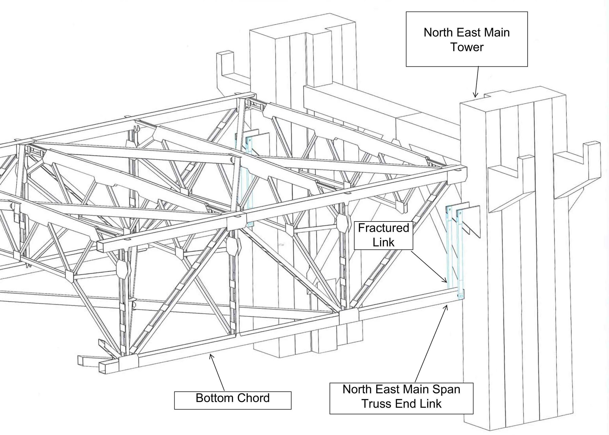 2000x1428 Second Crack Found Closes Forth Road Bridge News New Civil - Truss Bridge Drawing