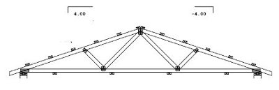400x129 gable roof truss calculator using rafters or trusses - Truss Drawing