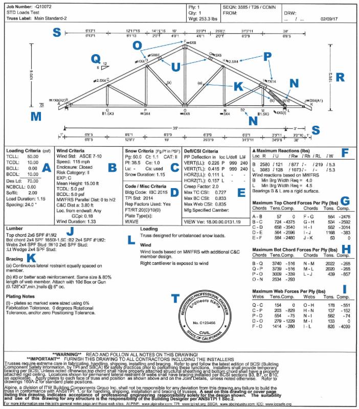 Truss Drawing at PaintingValley.com | Explore collection of Truss Drawing