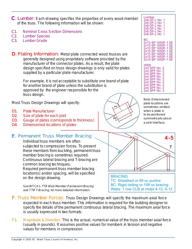 How To Read Truss Drawings