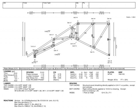 480x376 interpreting truss shop drawing dimensions evstudio, architect - Truss Drawing