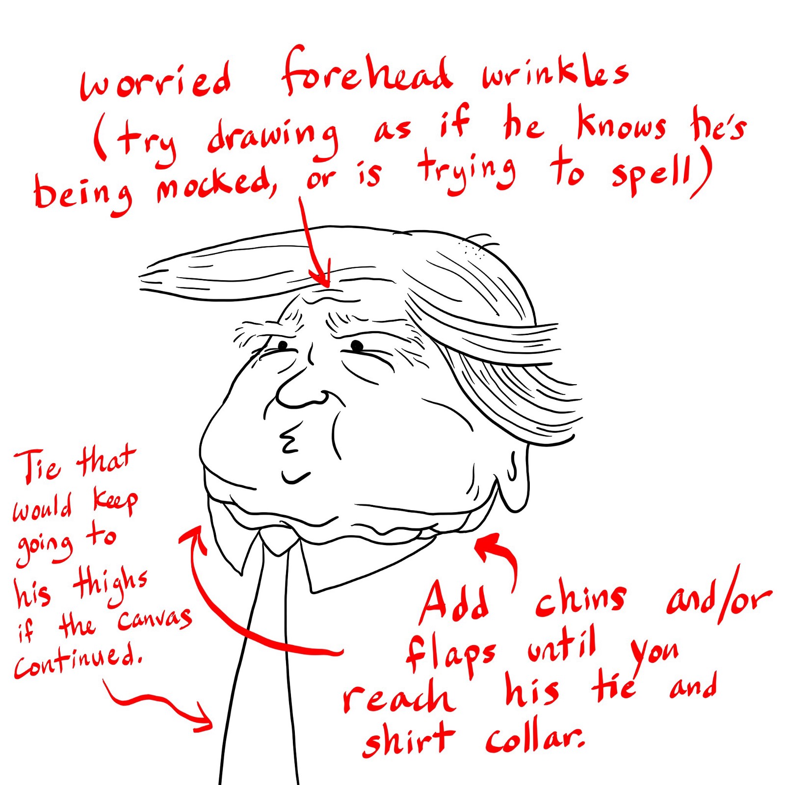 1600x1600 How To Draw Republicans Panel Frame Medium - Try Drawing