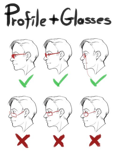 500x666 how to draw glasses in profile - Tumblr Glasses Drawing