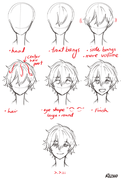 400x593 Manga Face Tutorial Via Tumblr On We Heart It - Tumblr Hair Drawing Tutorial