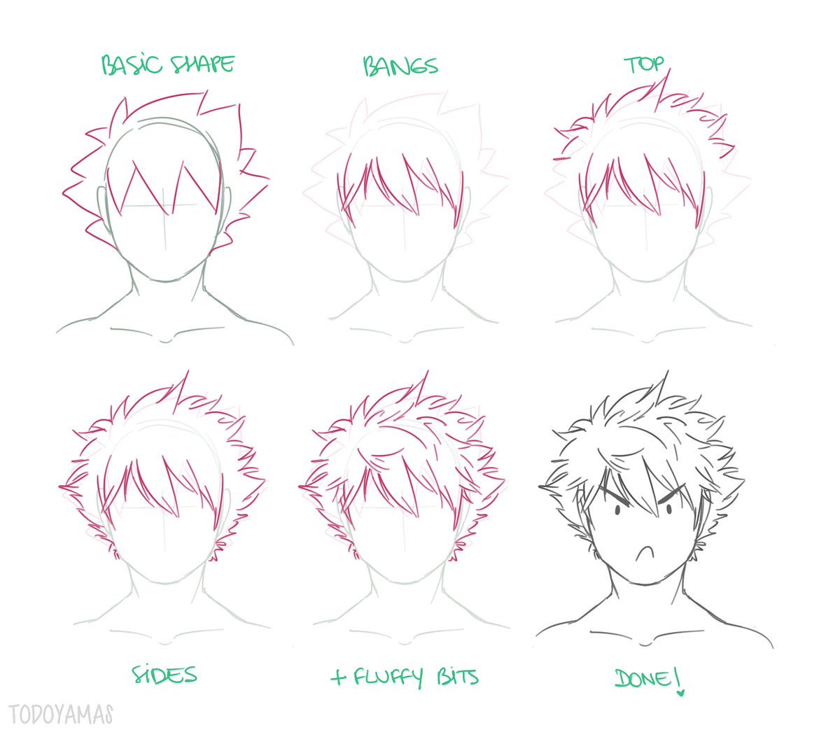1200x1053 Rina On Twitter A Small Tutorial For Drawing Bakugou's Hair - Tumblr Hair Drawing Tutorial