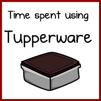 200x200 time spent using tupperware - Tupperware Drawing