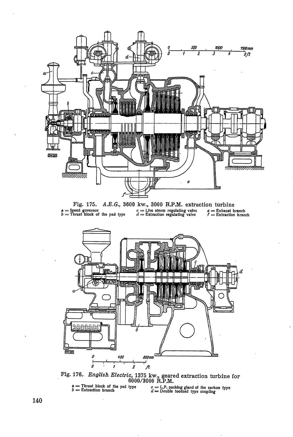 990x1475 the modern steam turbine schematic drawings steam turbine - Turbine Drawing