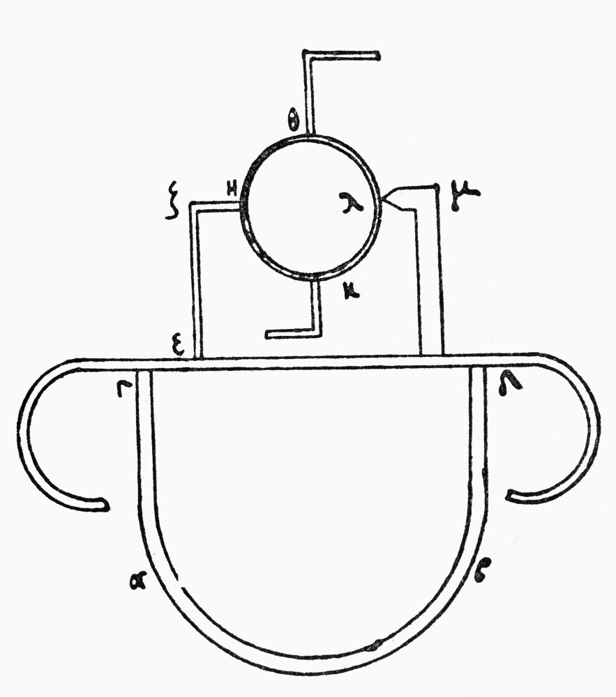 883x1000 steam engine ad nheros aeolipile or steam turbine - Turbine Drawing