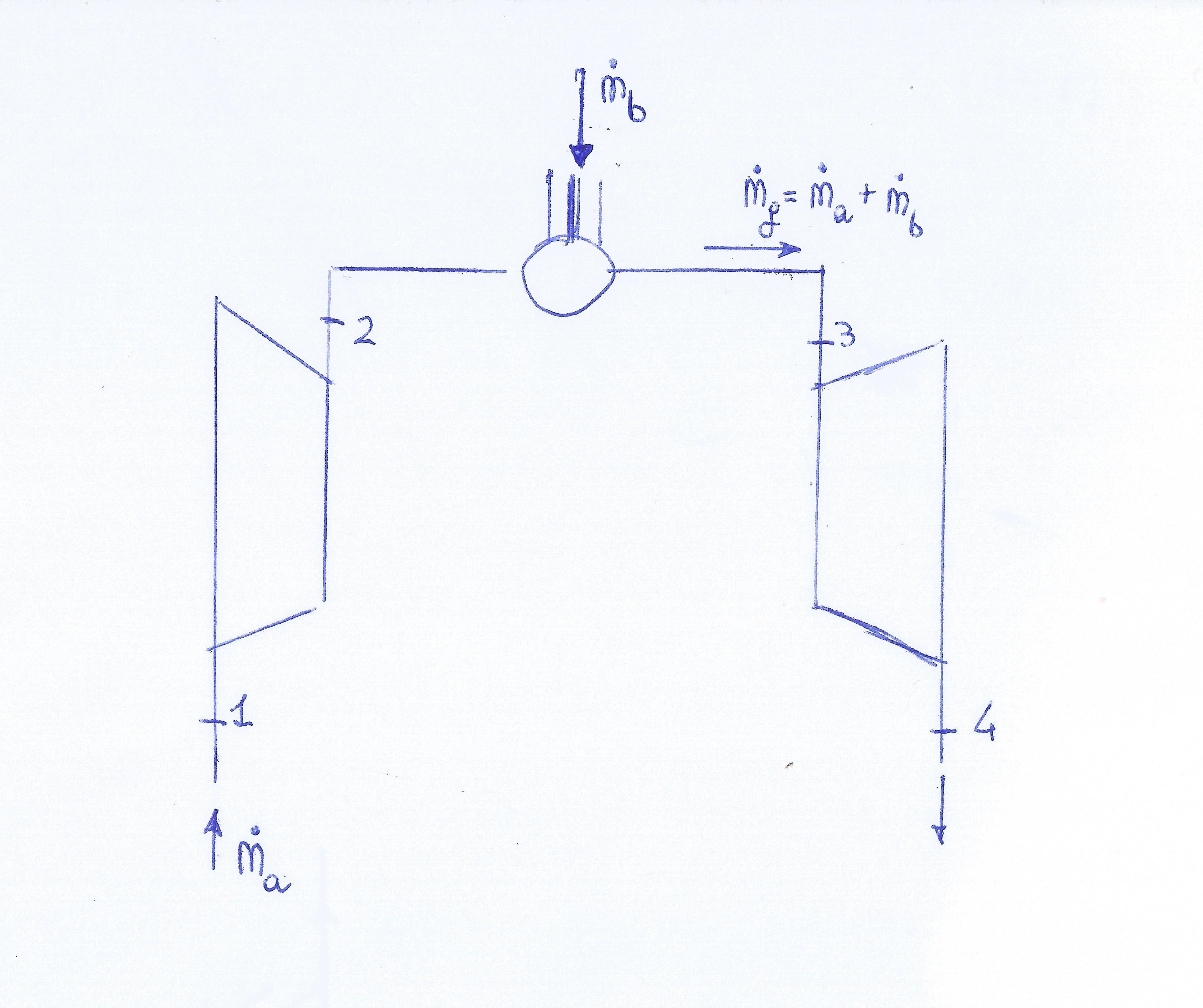 3436x2880 engineering - Turbine Drawing