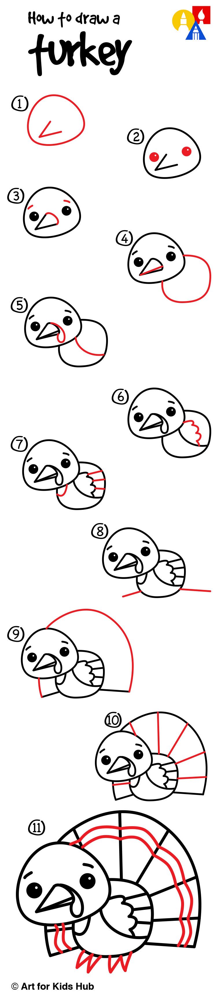 750x3458 How To Draw A Cartoon Turkey - Turkey Drawing Pictures Kids