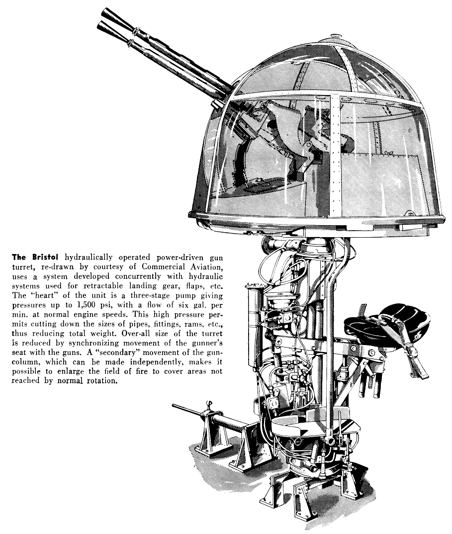 909x1074 litot guns and bombs - Turret Drawing