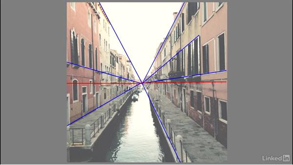 Two Point Perspective Drawing