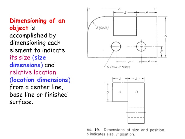 638x479 engineering drawing - Types Of Dimensioning In Engineering Drawing