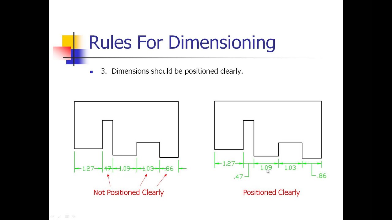1280x720 rules for dimensioning - Types Of Dimensioning In Engineering Drawing