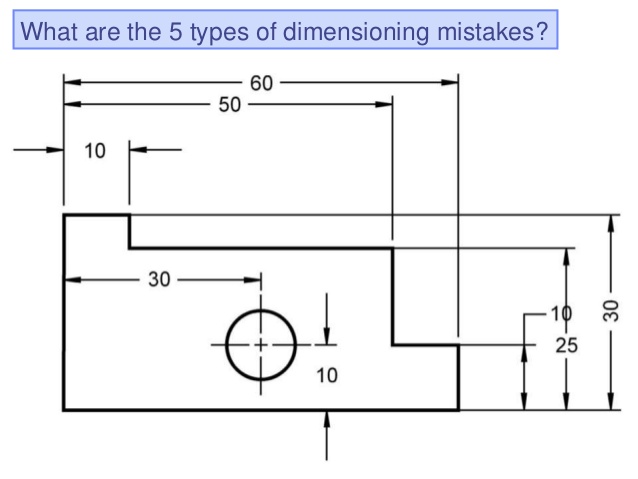Types Of Dimensioning In Engineering Drawing at PaintingValley.com ...