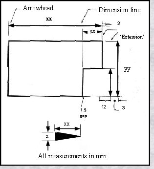 315x346 dimensioning, definitions of dimensioning - Types Of Dimensioning In Engineering Drawing