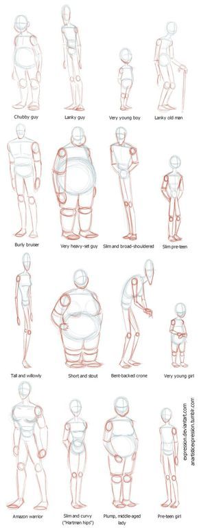 290x768 Body Types!! Reference Chart For Figure Drawing! - Types Of Drawing