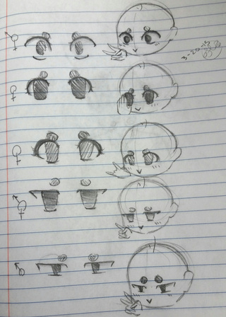 320x448 Types Drawings On Paigeeworld Pictures Of Types - Types Of Drawing