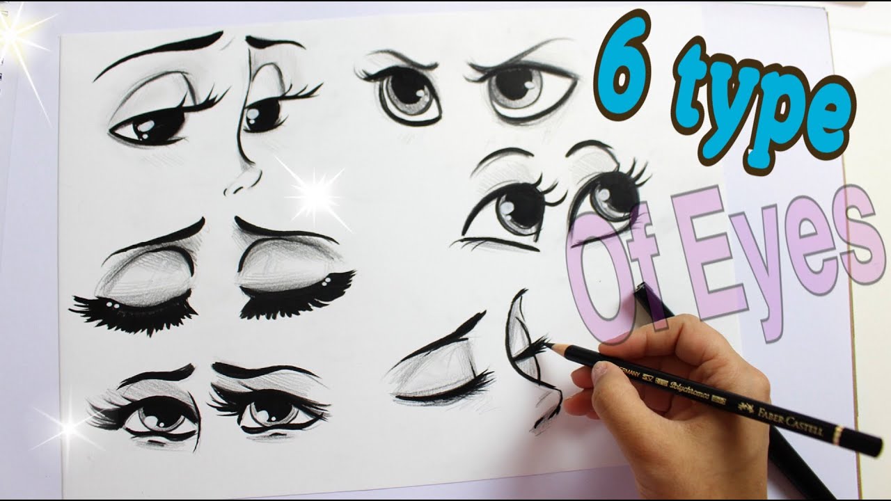 1280x720 How To Draw Type Of Eyes - Types Of Drawing