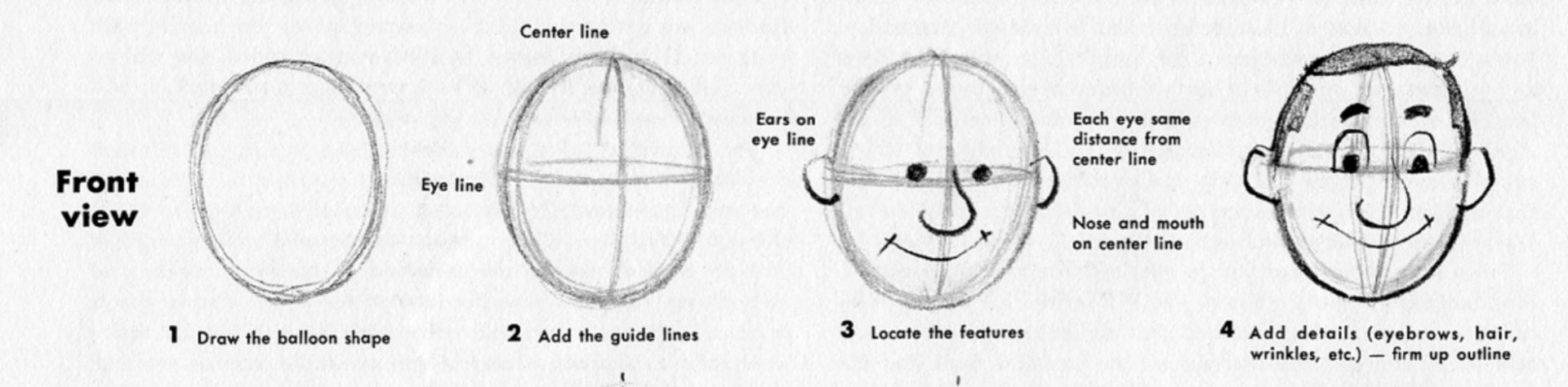 1920x474 Learn To Draw Cartoons Lesson The Comic Head - Types Of Lines In Art Drawing