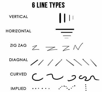 350x316 Line In Art - Types Of Lines In Art Drawing