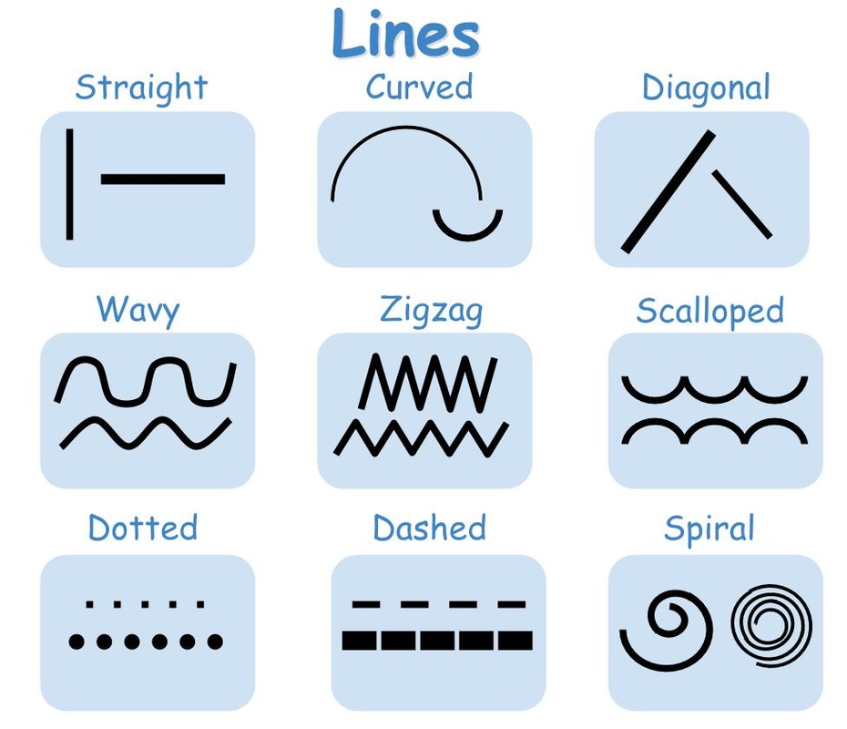 Types Of Lines In Art Drawing at Explore