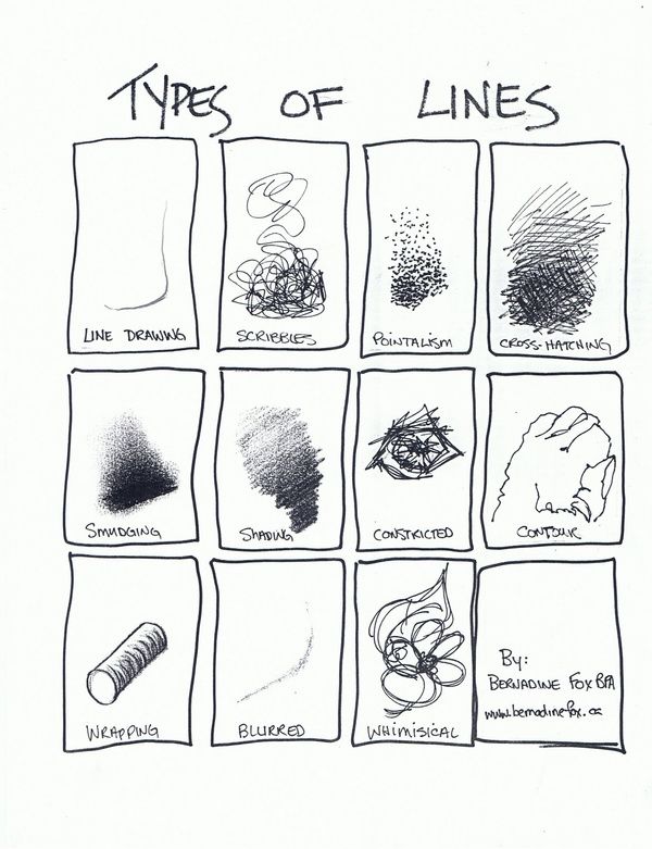 Types Of Lines In Art Drawing at Explore