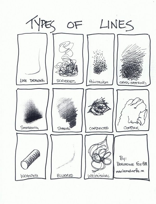 Drawing Lines And Parts Of Lines