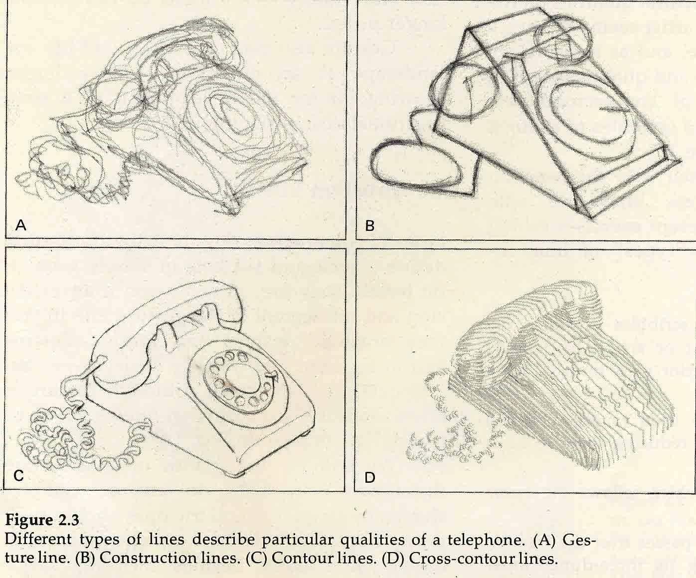 Types Of Lines In Drawing at Explore collection of