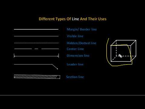 480x360 engineering drawing different types of lines and their uses - Types Of Lines In Drawing