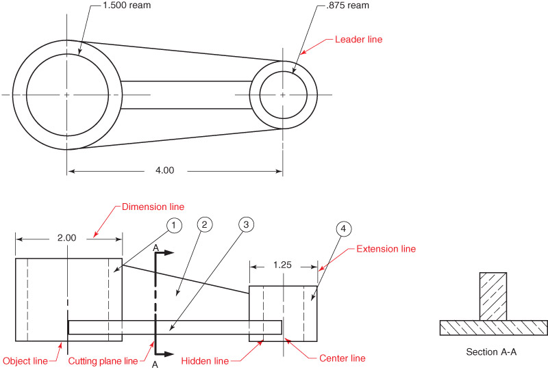 Different Types Of Lines Engineering Drawing - vrogue.co
