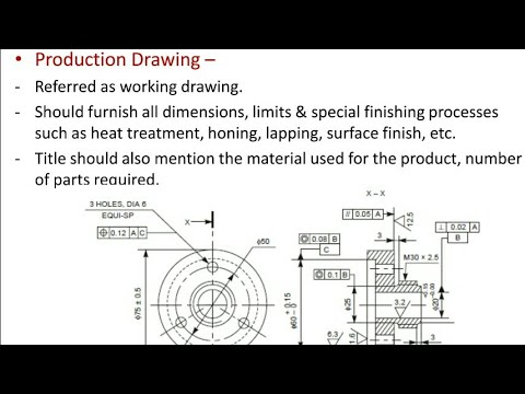 480x360 Machine Design Introduction, Classification Of Drawings, Types - Types Of Lines In Drawing
