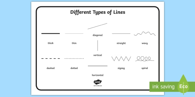630x315 different type of lines word mat - Types Of Lines In Drawing
