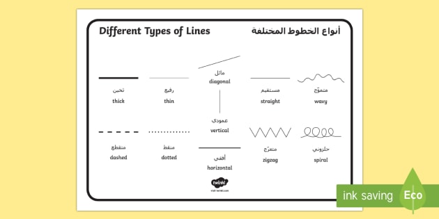 630x315 different type of lines word mat arabicenglish - Types Of Lines In Drawing