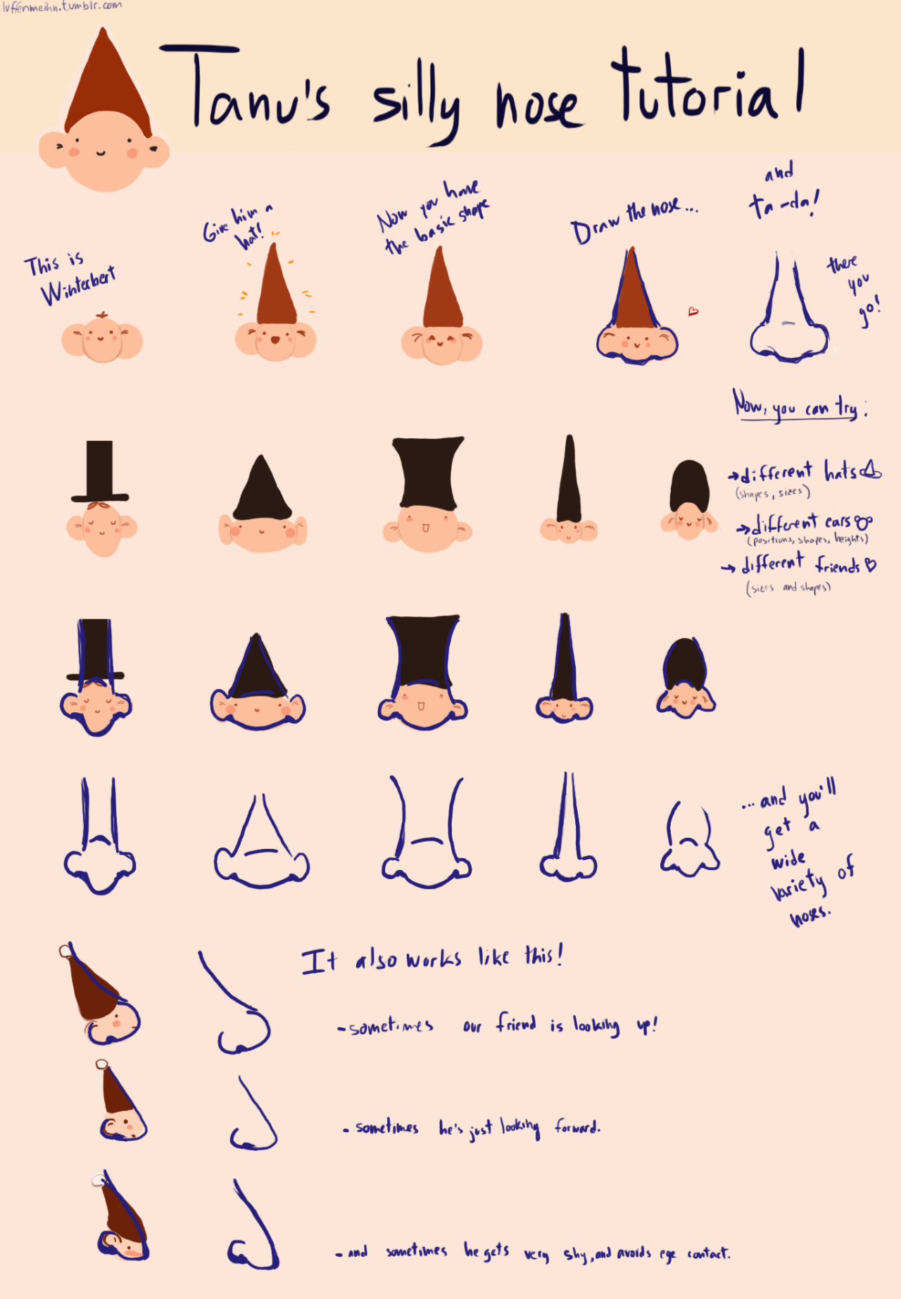 1280x1844 types of noses tumblr - Types Of Noses Drawing