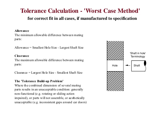 638x479 engineering drawing notes b - Types Of Tolerance In Engineering Drawing