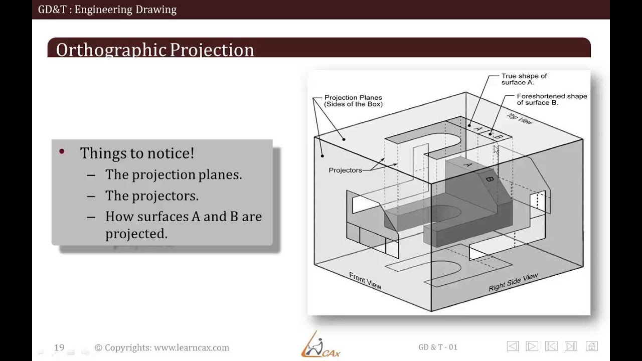 1280x720 introduction to geometric dimensioning tolerance course - Types Of Tolerance In Engineering Drawing