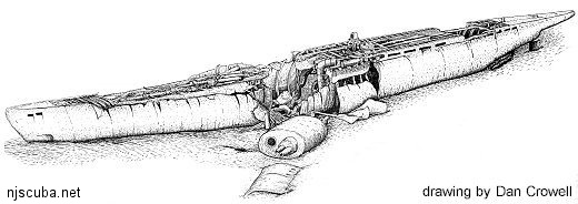 520x184 u dive sites new jersey scuba diving - U Boat Drawing